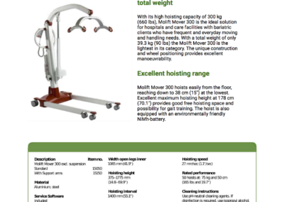 Molift Mover Hoists Booklet