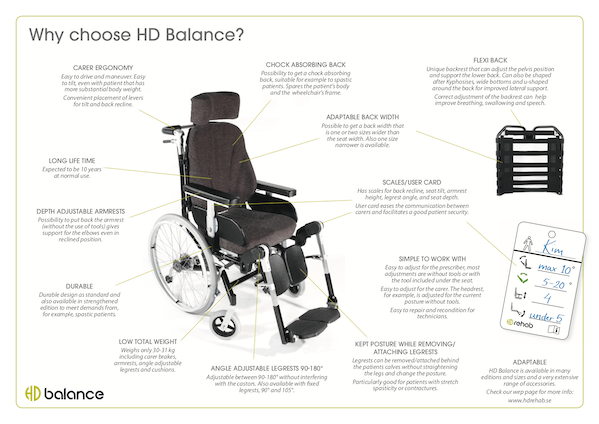 Why Chooose The HD Balance Wheelchair?