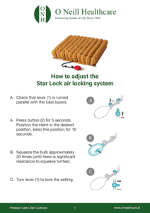 Star Lock Air locking system